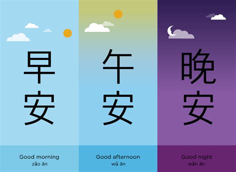 午安|午安 (wǔ ān) Definition & Meaning